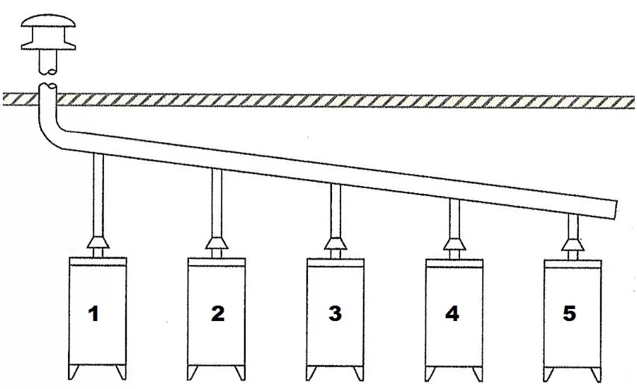 EE_SM Fig 1