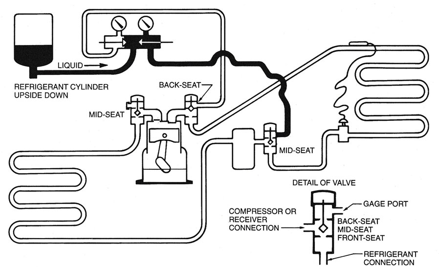 Goodman R22 Heat Pump Charging Chart