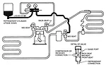 BTU Buddy 2
