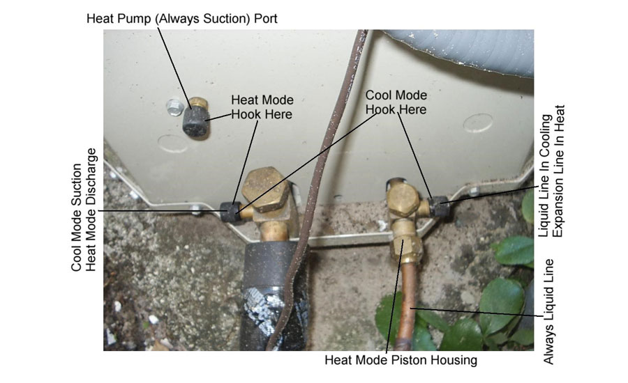 Rheem Piston Chart