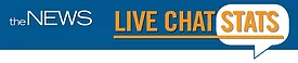 Live Chat Stats Infographic - The ACHR News