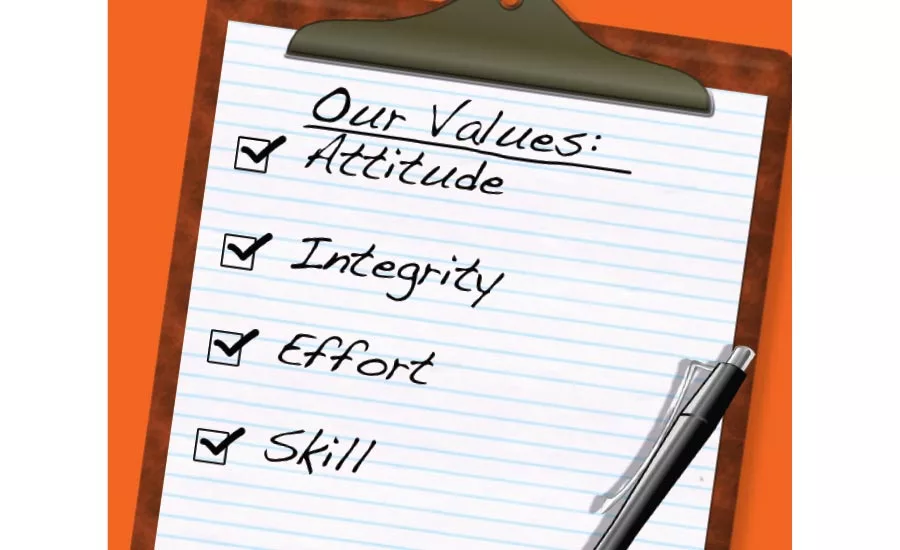 HVAC Company Standards - The ACHR News