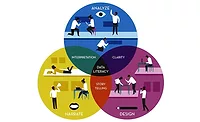 HVAC-Contractors-Data-Literacy-ACHR-News.jpg Why HVAC Contractors Must Be Data Literate in Business Today - The ACHR News
