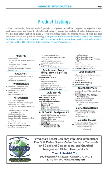 Directory Products
