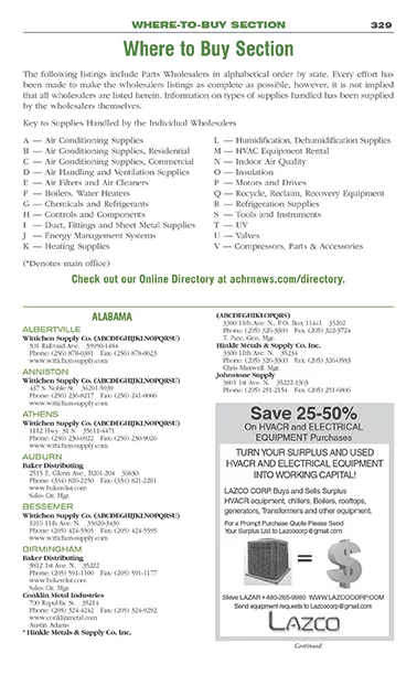 Directory Wholesalers