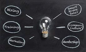 Target Your Year With the Help of an HVAC Coach — Learn to Plan for Success - The ACHR News