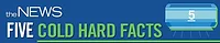 Five Cold Hard Facts about Air Conditioning Five Cold Hard Facts about Air Conditioning - The ACHR News