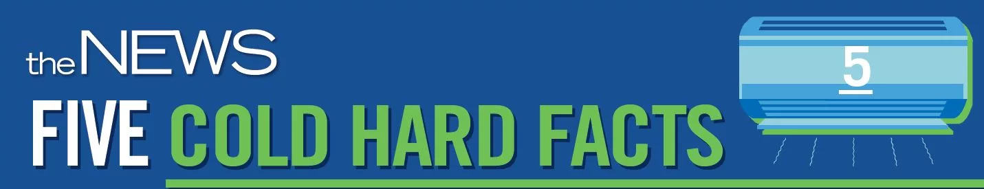 Five Cold Hard Facts about Air Conditioning - The ACHR News
