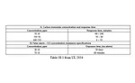 table-achr-NEWS