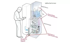 Larger-Tonnage Fans Diagram - The ACHR News