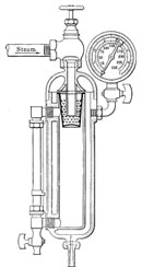 Figure 6. Separating Calorimeter