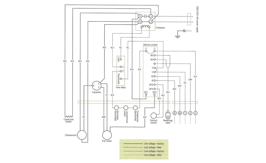 Trane Heat Pump Troubleshooting Chart