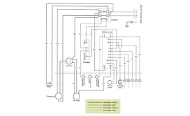 Troubleshooting-October