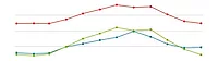Measurement-and-Verification-of-HVAC-Systems.jpg Why Measurement and Verification Is the Key to Optimizing HVAC Systems