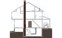 Air-Sealing.jpg Air Sealing Diagram