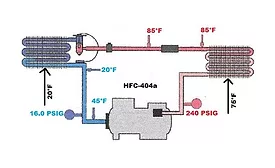 Troubleshooting-puzzle