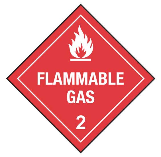Flammable Gas Hazard Sign.