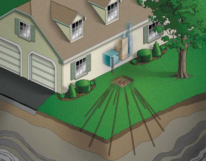 Geothermal System Graphic