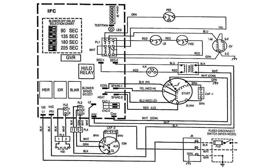 Troubleshooting-puzzle