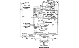 Troubleshooting-August