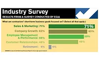 Snapshot-Survey Snapshot-Survey