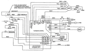 Troubleshooting-Puzzle