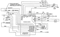 Troubleshooting-Puzzle