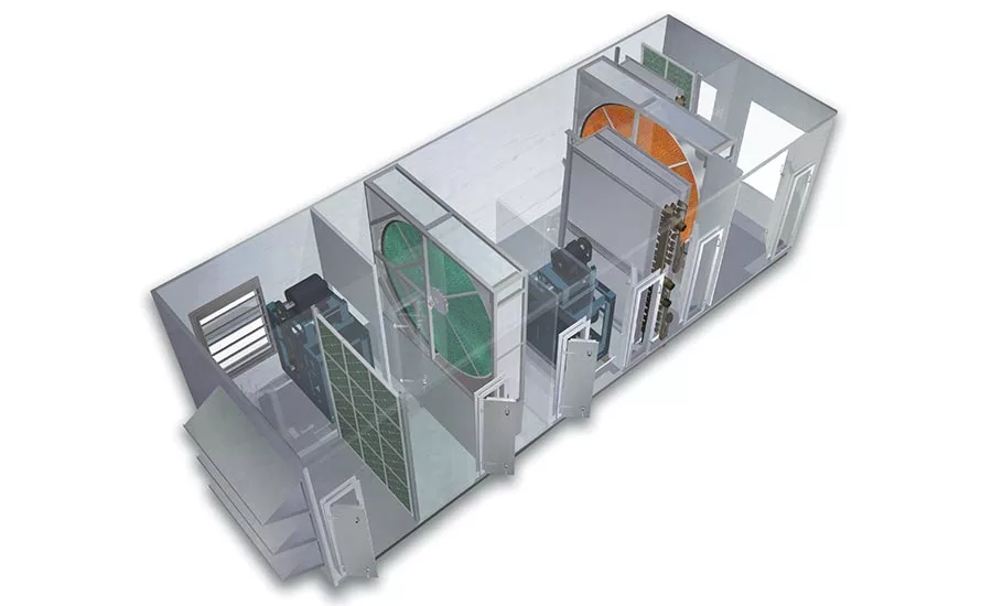 Ventilation-system
