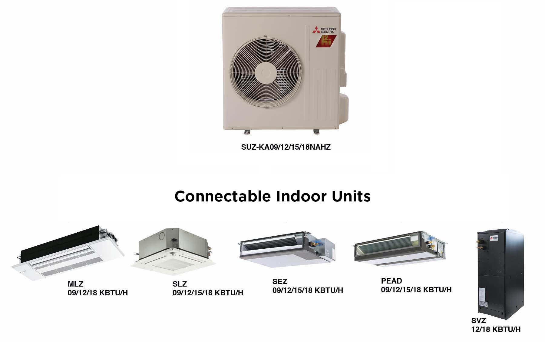 SUZ Universal Outdoor Unit with Hyper-Heating INVERTER (H2i) Technology.