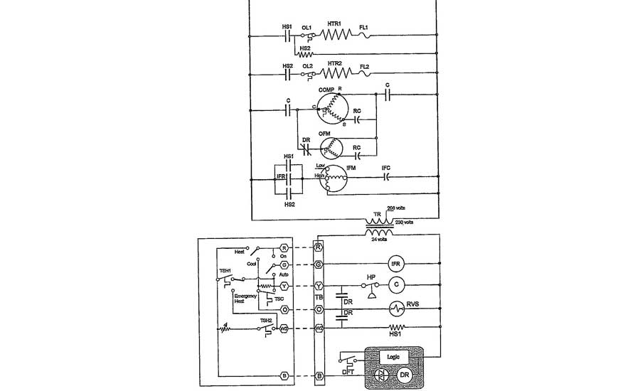 Troubleshooting-July