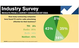 EGIA-survey-ad