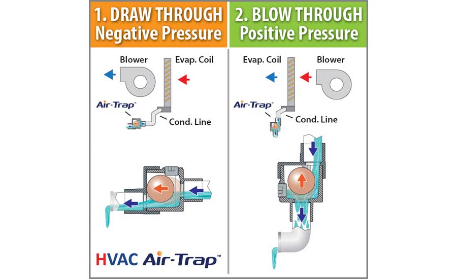 HVAC-air-trap
