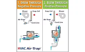 HVAC-air-trap