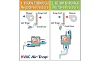 HVAC-air-trap HVAC-air-trap