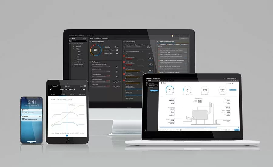 Honeywell-Monitoring-Solution