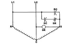 Troubleshooting-Problem