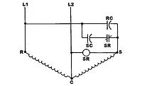 Troubleshooting-Problem