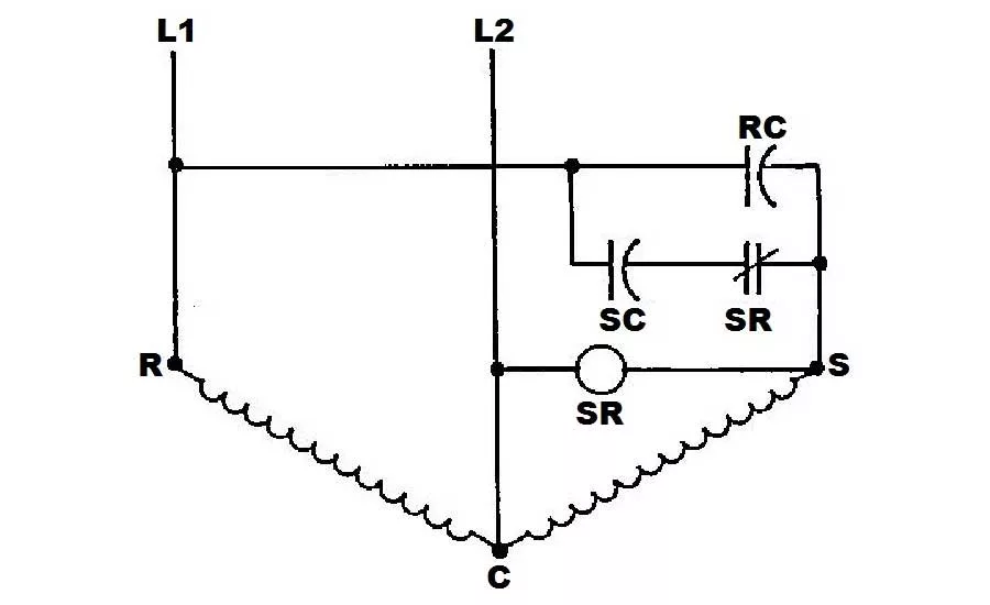 Troubleshooting-Problem
