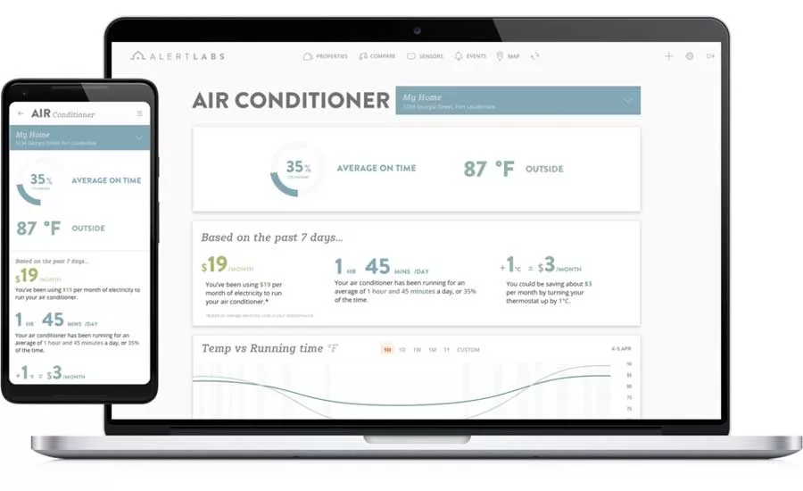 IoT