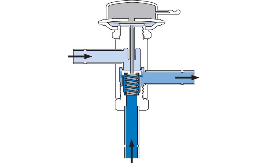 An internal cut-away of the low ambient control valve.