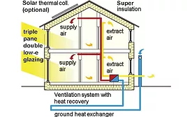 Passive-House-Diagram.jpg