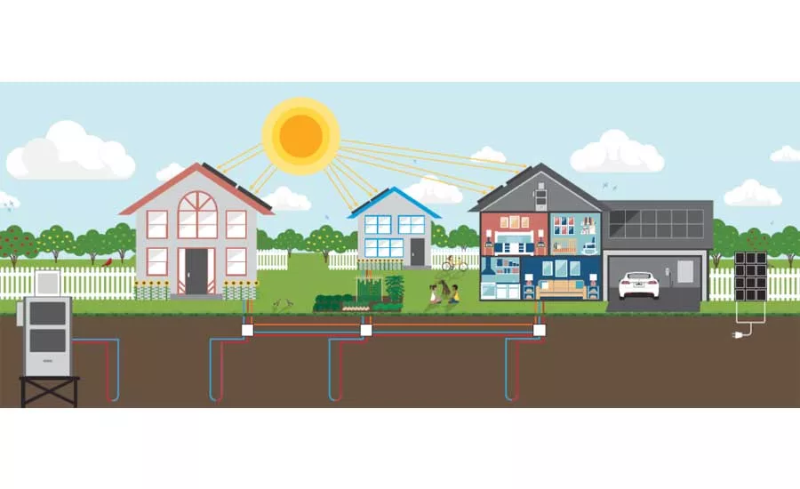Geothermal Industry.