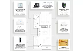 Lennar Communities Devices.
