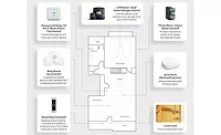 Lennar Communities Devices.