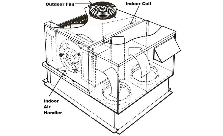 Under-Performing Heat Pump
