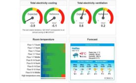 Ecopilot screen.