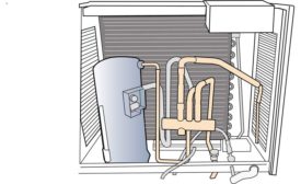 Equipment cooling capacity diagram.