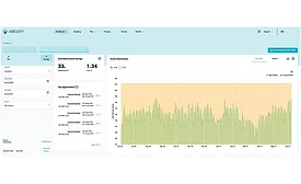 Energy-Dashboard