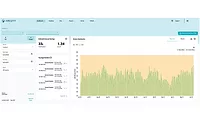 Energy-Dashboard Energy-Dashboard