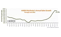 HARDI-june HARDI-june